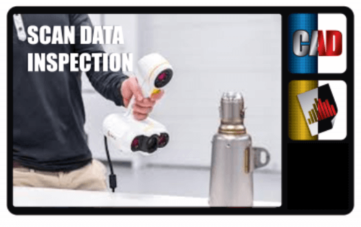 Product Inspection using pointcloud data